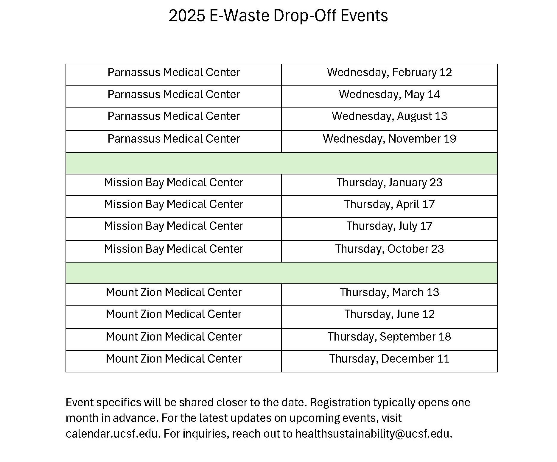 2025 E-Waste Drop-Off Events Calendar. Parnassus Medical Center: Wednesday, February 12, May 14, August 13, November 19. Mission Bay Medical Center: Thursday January 23, April 17, July 17, October 23, Mount Zion Medical Center: Thursday March 13, June 12, September 18, December 12. Event specifics will be shared closer to the date. Registration typically opens one month in advance. For the latest updates on upcoming events, visit calendar.ucsf.edu. For inquiries, reach out to healthsustainability@ucsf.edu.