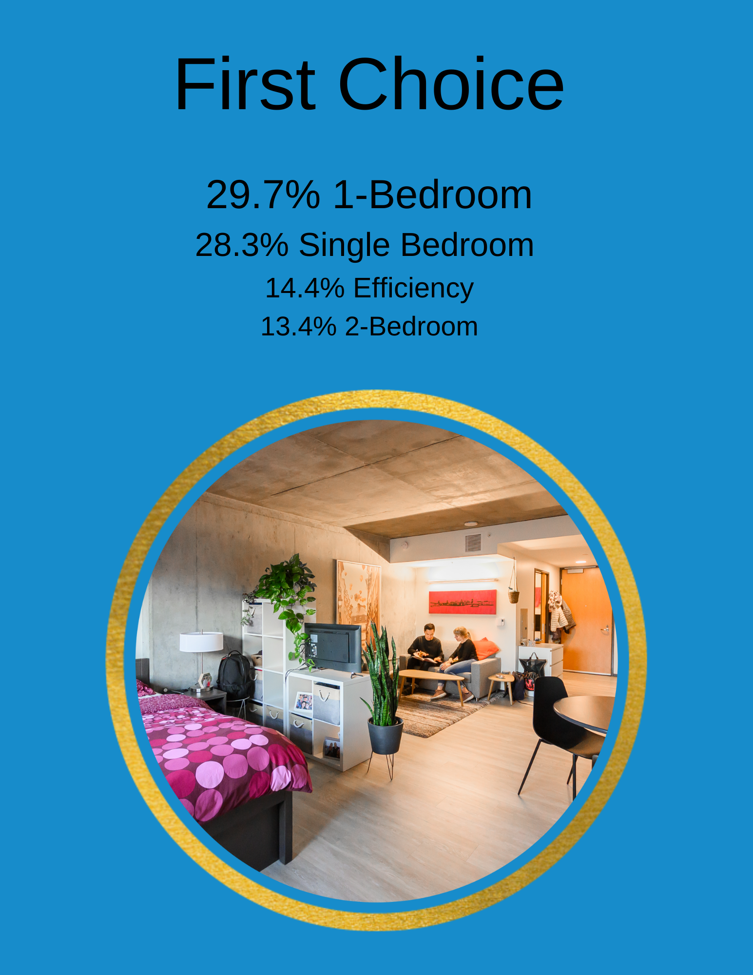 where do they want to live?