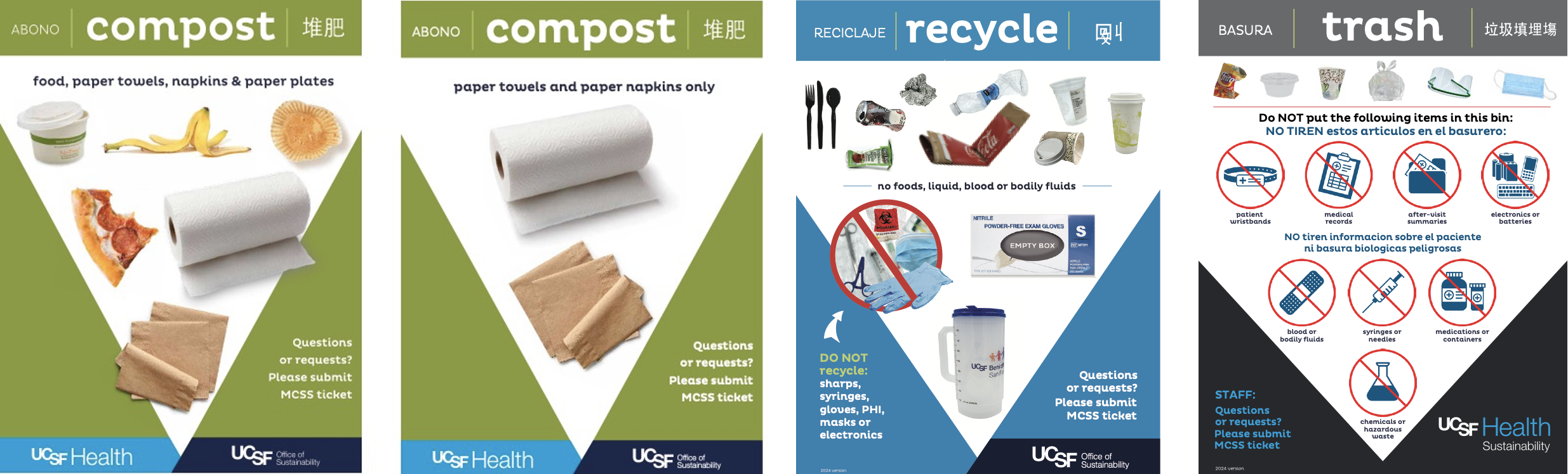 Waste signage for compost, recycle, and landfill