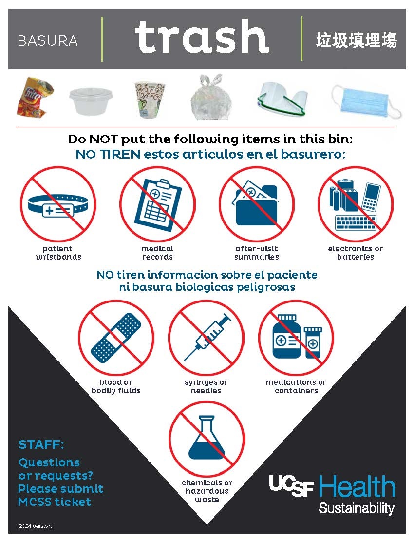 UCSF Health Waste Signage