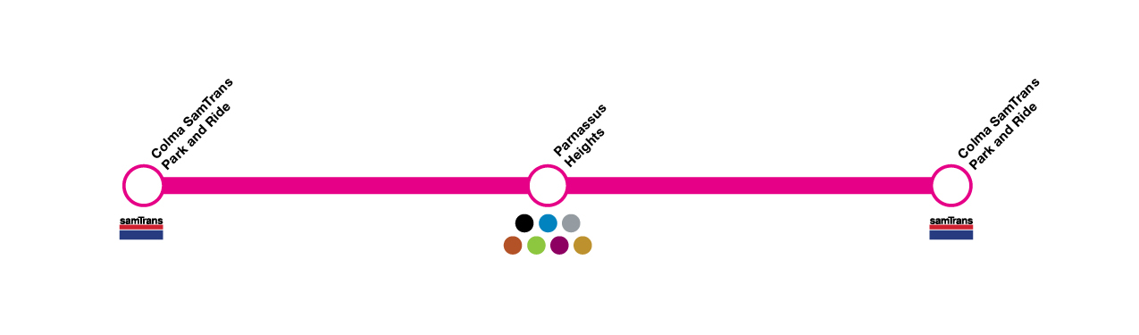 Pink line in