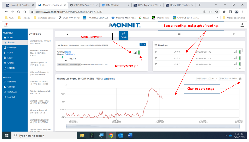 iMonnit sensor readings monitoring screenshot
