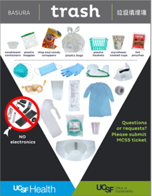 Example of the landfill signage.