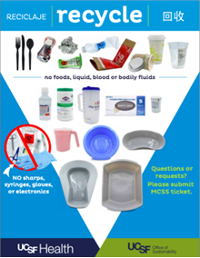 Old recycling signage.