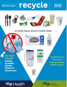New recycling signage, with hospital items removed.