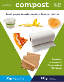 Breakroom compost signage.