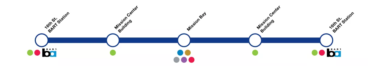 Navy shuttle stops.