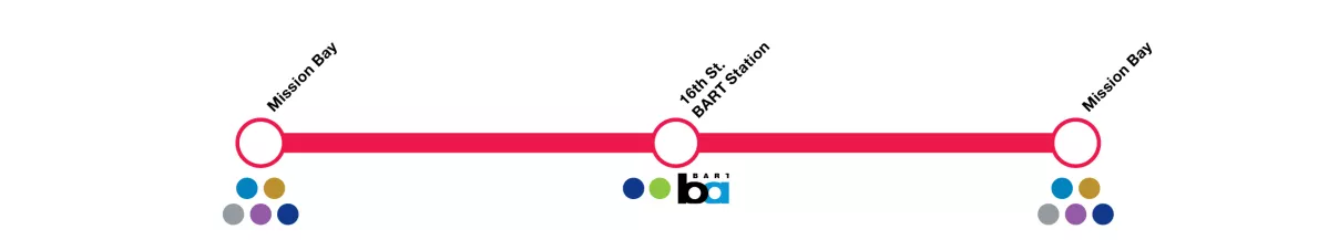 Red line stops.